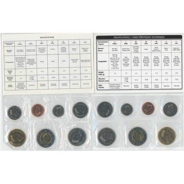 1998 + 2002 Uncirculated Sets