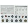 Image 1 : 2003 + 2003 Special Edition Uncirculated Sets