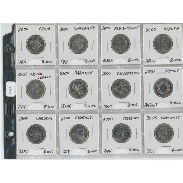 12 Canadian 25 cent pieces