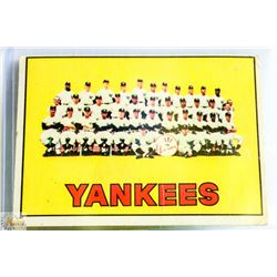 1967 TOPPS NY YANKEES TEAM CARD MANTLE 131