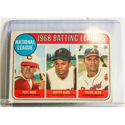 1969 TOPPS PETE ROSE BATTING LEADER CARD