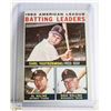 Image 1 : 1964 TOPPS CARL YASTRZEMSKI BATTING LEADER CARD