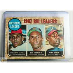1968 TOPPS BOB CLEMENTE HANK AARON RBI LEADER