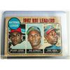 Image 1 : 1968 TOPPS BOB CLEMENTE HANK AARON RBI LEADER