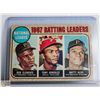 Image 1 : 1968 TOPPS ROBERTO CLEMENTE BATTING LEADER CARD