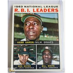 963 TOPPS HANK AARON RBI LEADER CARD