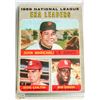 Image 1 : 1970 TOPPS BASEBALL BOB GIBSON ERA LEADER CARD