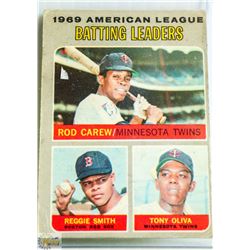 1970 TOPPS BASEBALL ROD CAREW BATTING LEADER CARD
