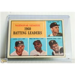 1961 WILLIE MAYS BATTING LEADER CARD