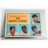 Image 1 : 1961 WILLIE MAYS BATTING LEADER CARD