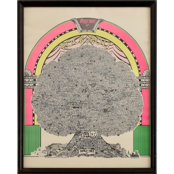 Ted Nugent's Family Tree Of Rock & Roll 89 Poster