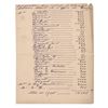 Image 2 : Claude Monet Autograph Letter Signed