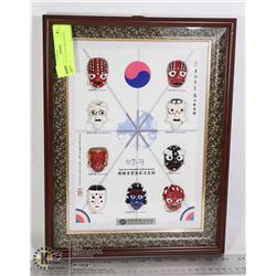 KOREAN FACE MASKS FRAMED