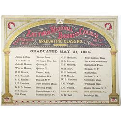 Eastman National Business College May 22, 1865 Graduating Class List