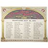 Image 1 : Eastman National Business College May 22, 1865 Graduating Class List