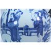 Image 7 : Blue and White Figure Story Pot