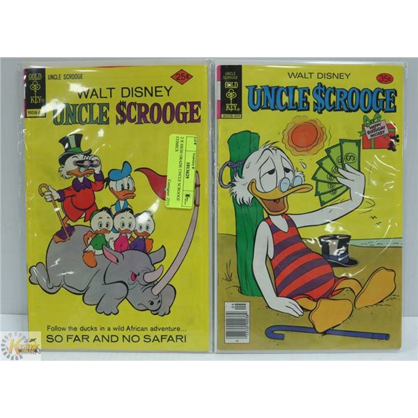 2 X HIGH GRADE UNCLE SCROOGE COMICS