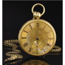 Confederate General William Mahone's Watch