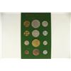 Image 1 : 1946-1980 MYNTIR ISLANDS COIN SET