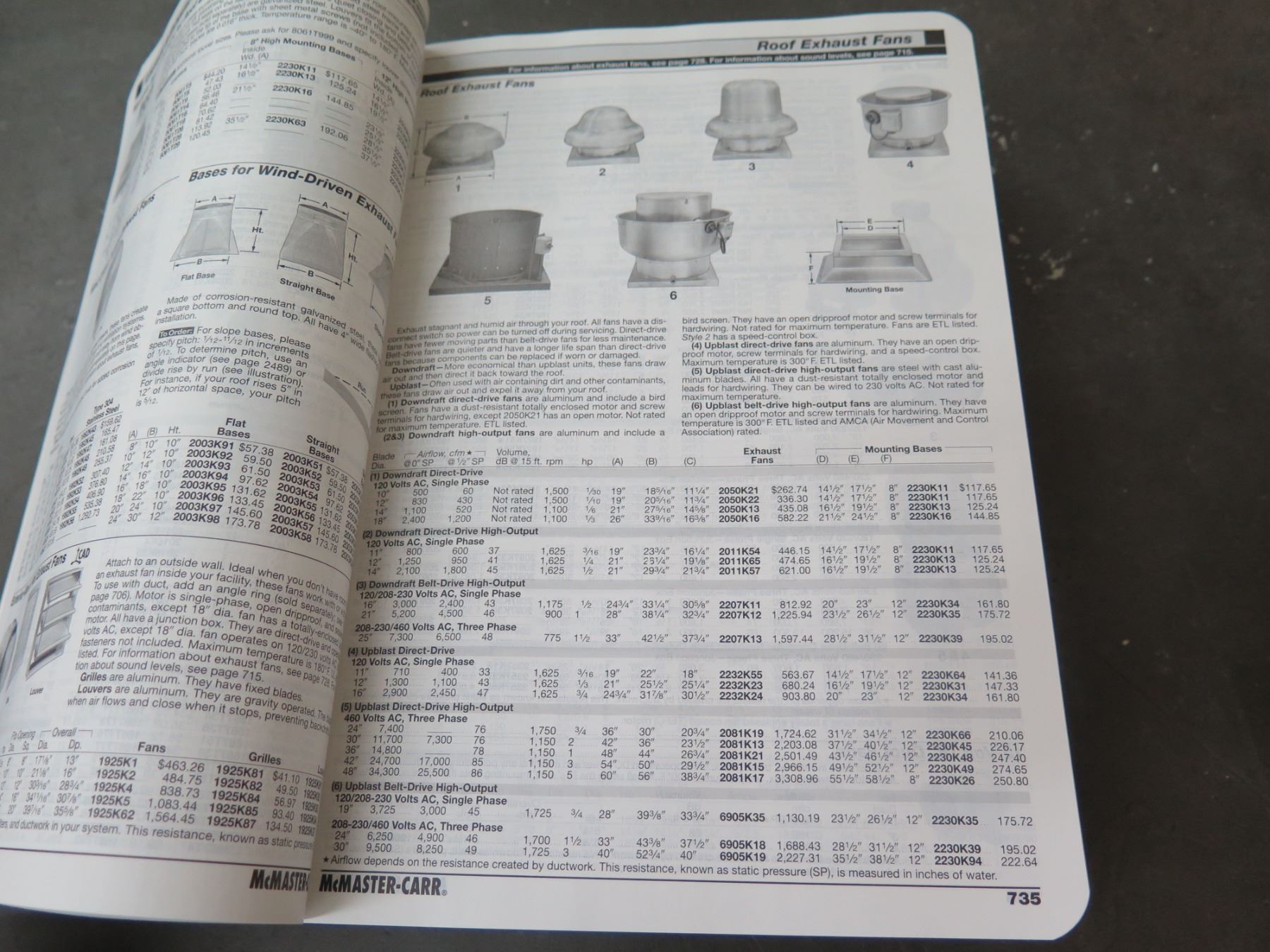 McMasterCarr Catalog 127 Industry Parts Catalog 4200 Pages Oahu Auctions