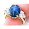 Image 1 : Gem Quality 2.25 ct Certified Peridot Ring 14kt Gold