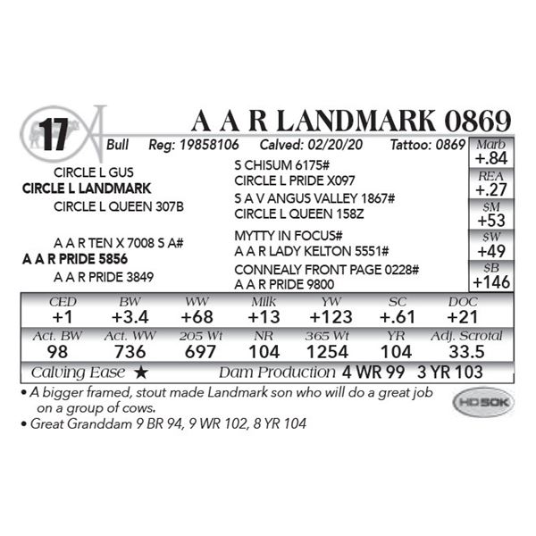 A A R Landmark 0869