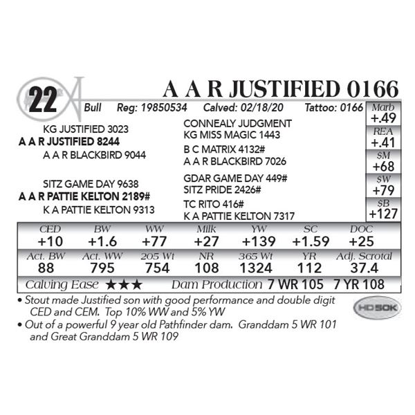 A A R Justified 0166