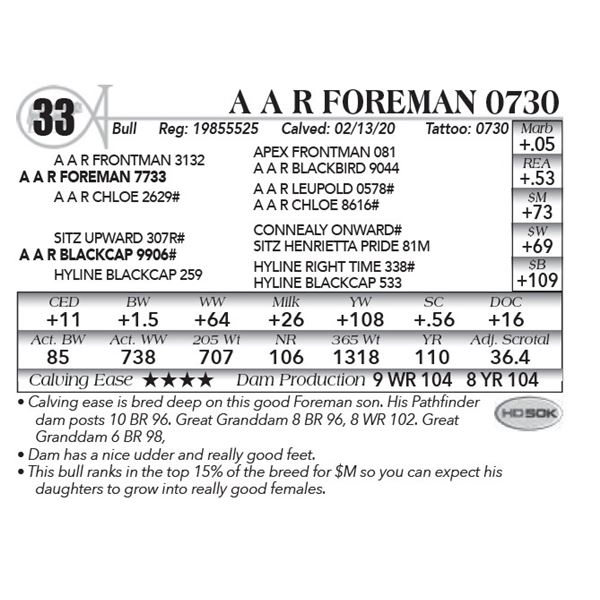 A A R Foreman 0730