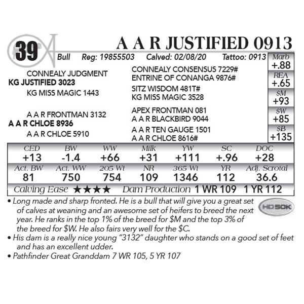 A A R Justified 0913