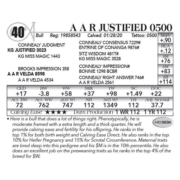 A A R Justified 0500