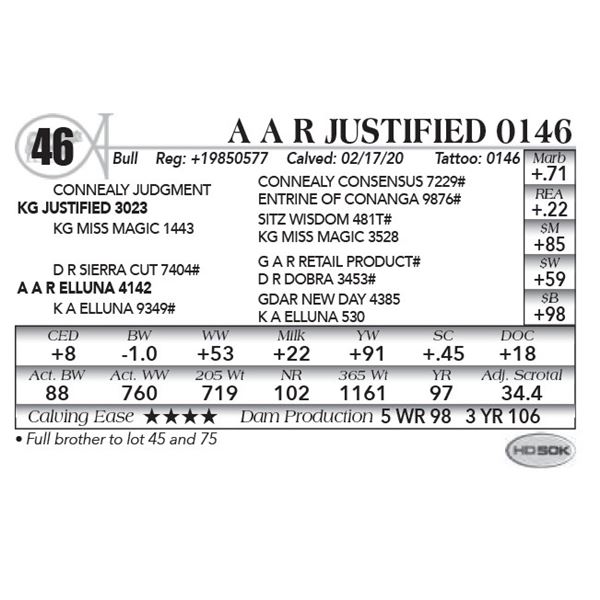 A A R Justified 0146