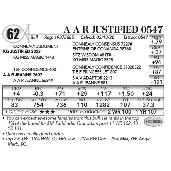 A A R Justified 0547