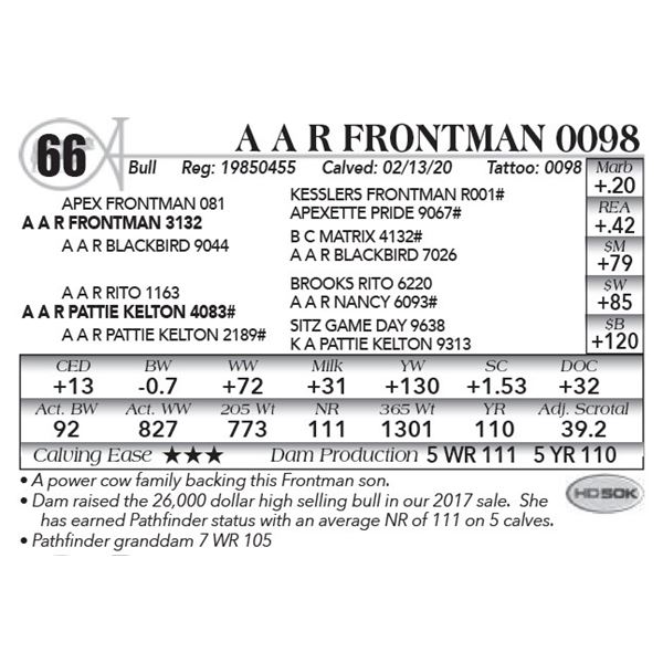 A A R Frontman 0098