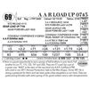 Image 1 : A A R Load Up 0745