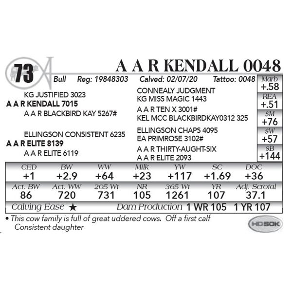 A A R Kendall 0048