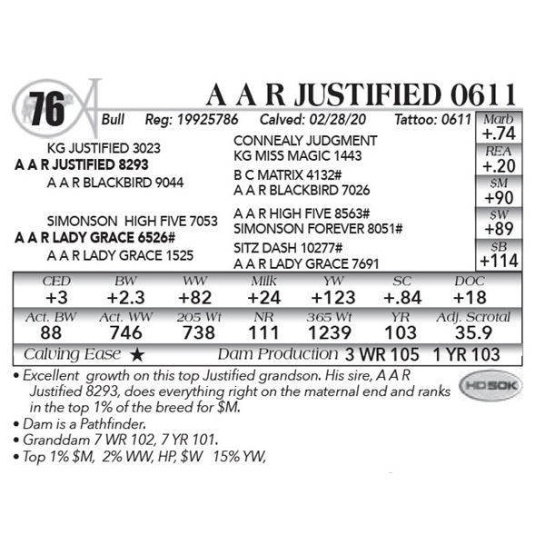 A A R Justified 0611