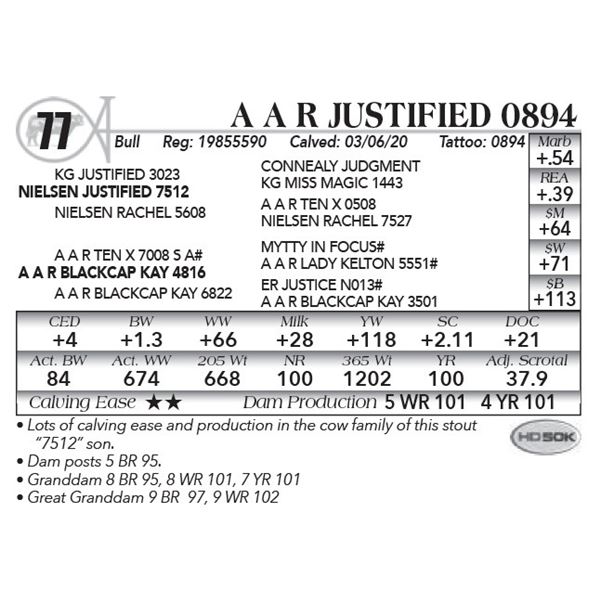 A A R Justified 0894