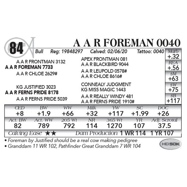 A A R Foreman 0040