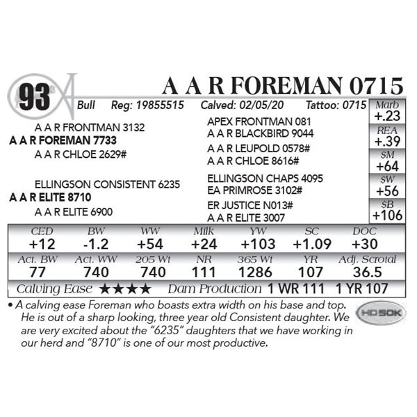 A A R Foreman 0715