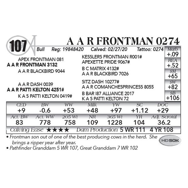 A A R Frontman 0274