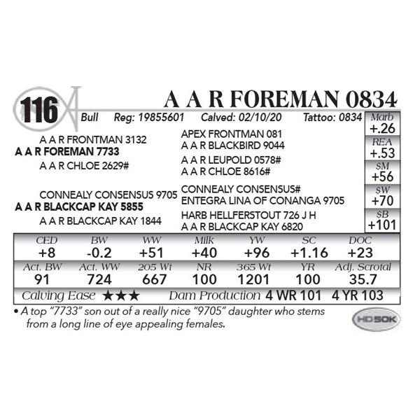 A A R Foreman 0834