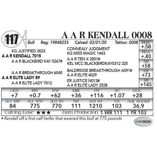 A A R Kendall 0008