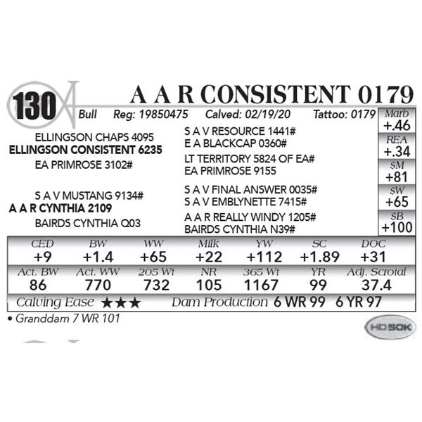 A A R Consistent 0179