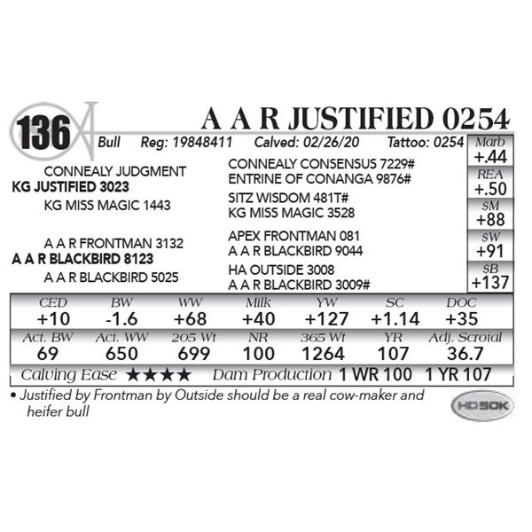 A A R Justified 0254