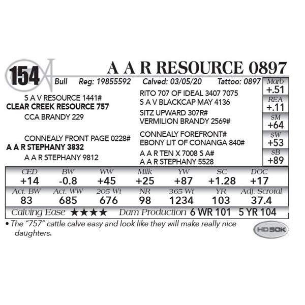 A A R Resource 0897