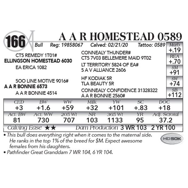 A A R Homestead 0589