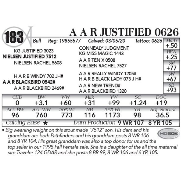 A A R Justified 0626