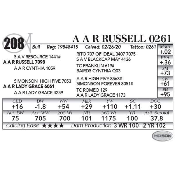 A A R Russell 0261