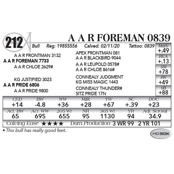A A R Foreman 0839