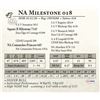 Image 1 : NA Milestone 018